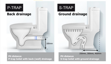 Understanding S-Trap and P-Trap Toilets: What They Are, How They Work, and Which is Right for You