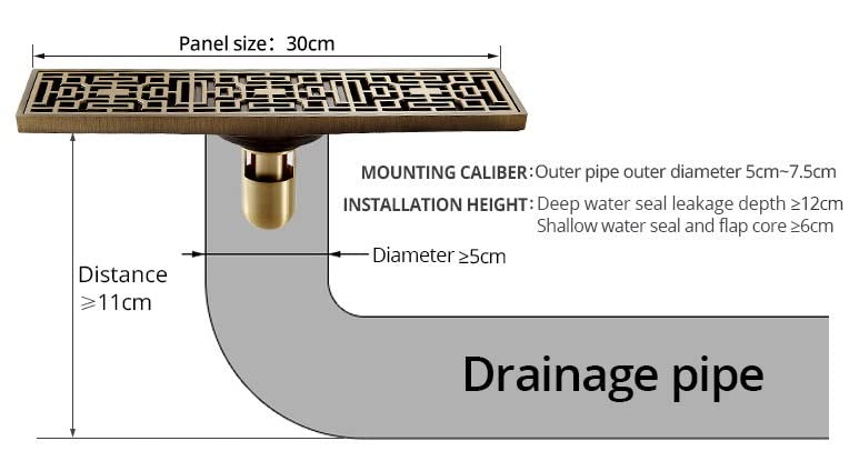 Close-up of InArt antique brass drain jali cover, durable bronze finish with removable cockroach trap