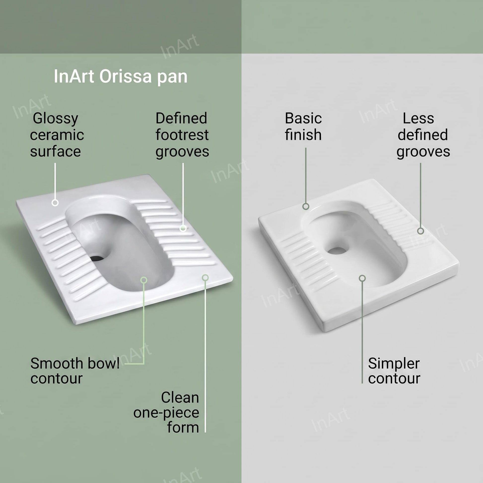 Floor mounted Indian toilet pan in ceramic with clean seamless colour and texture