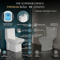 InArt ceramic floor mounted western toilet installed in bathroom, single piece commode with flush tank in white