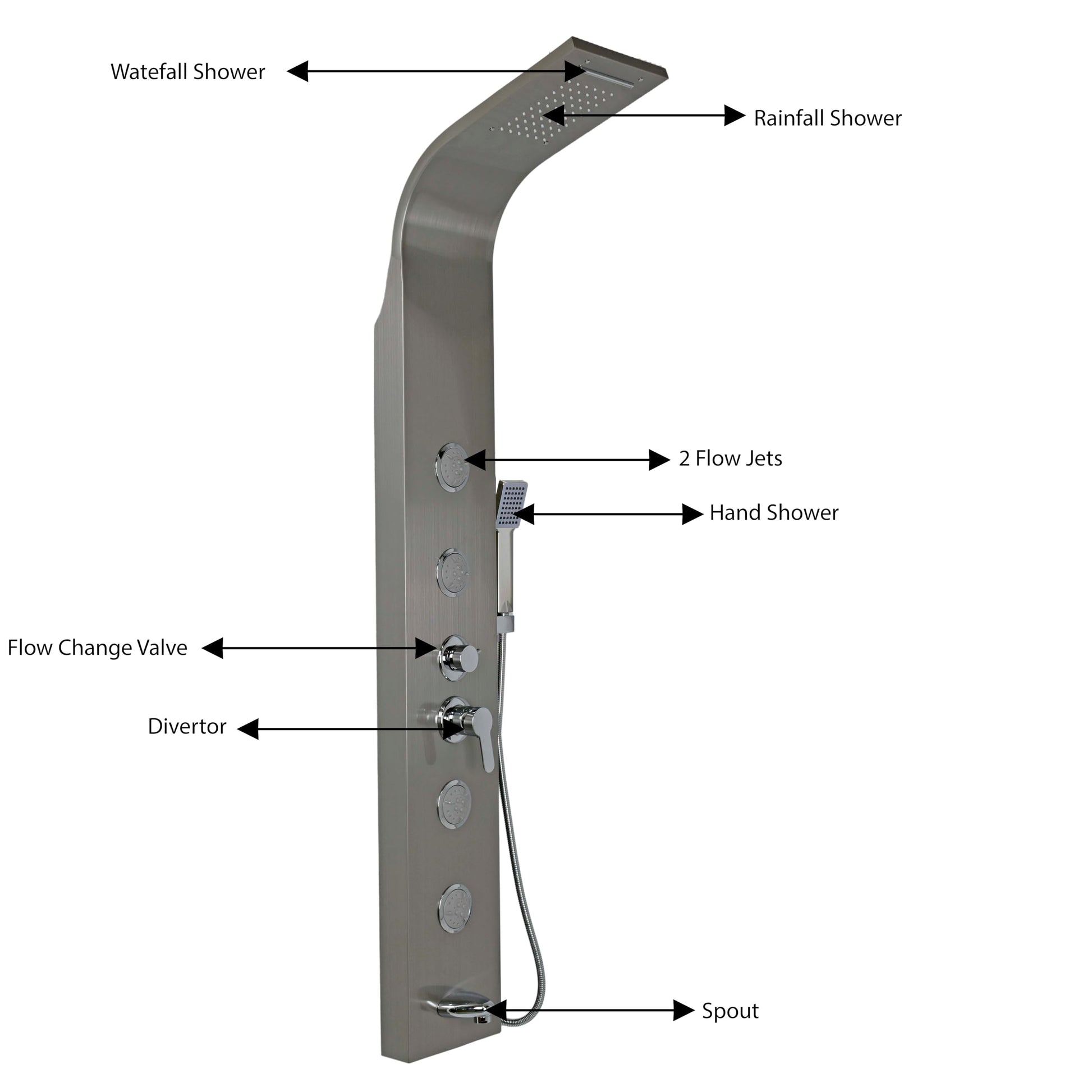 Modern bathroom shower tower in brushed chrome, rectangular shower panel angled view with rain and waterfall head