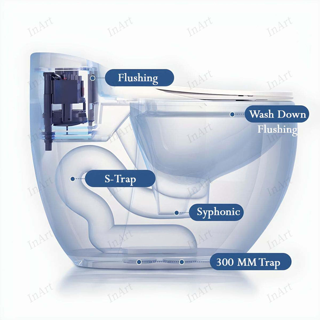 One piece western toilet in white and grey matt finish, floor mounted oval design