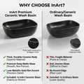 Table top wash basin for dining room, matte black ceramic rectangular basin on console counter