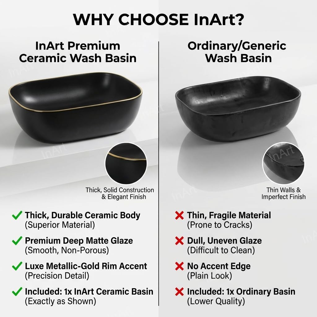 Table top wash basin for dining room, matte black ceramic rectangular basin on console counter