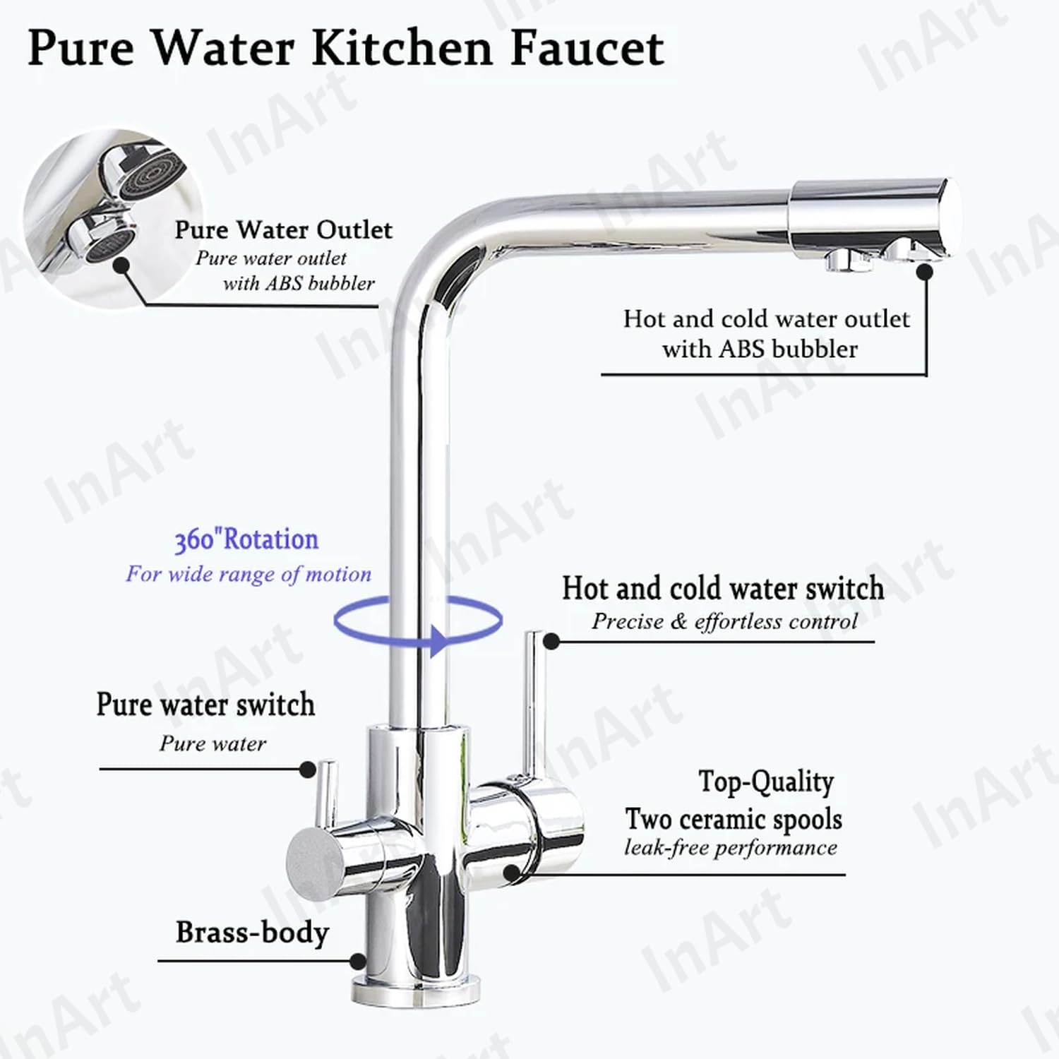 Chrome swan neck sink tap with dual lever controls, angled view of deck mounted kitchen mixer