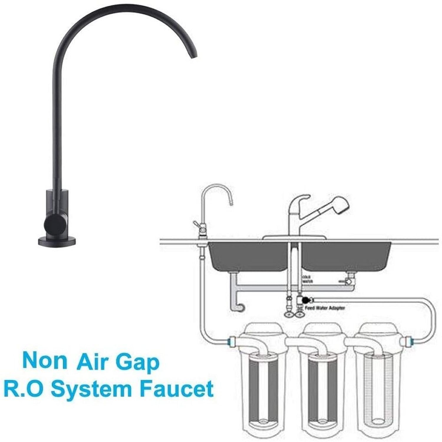 InArt reverse osmosis water tap handle detail, matte black stainless steel tap for RO water purifier
