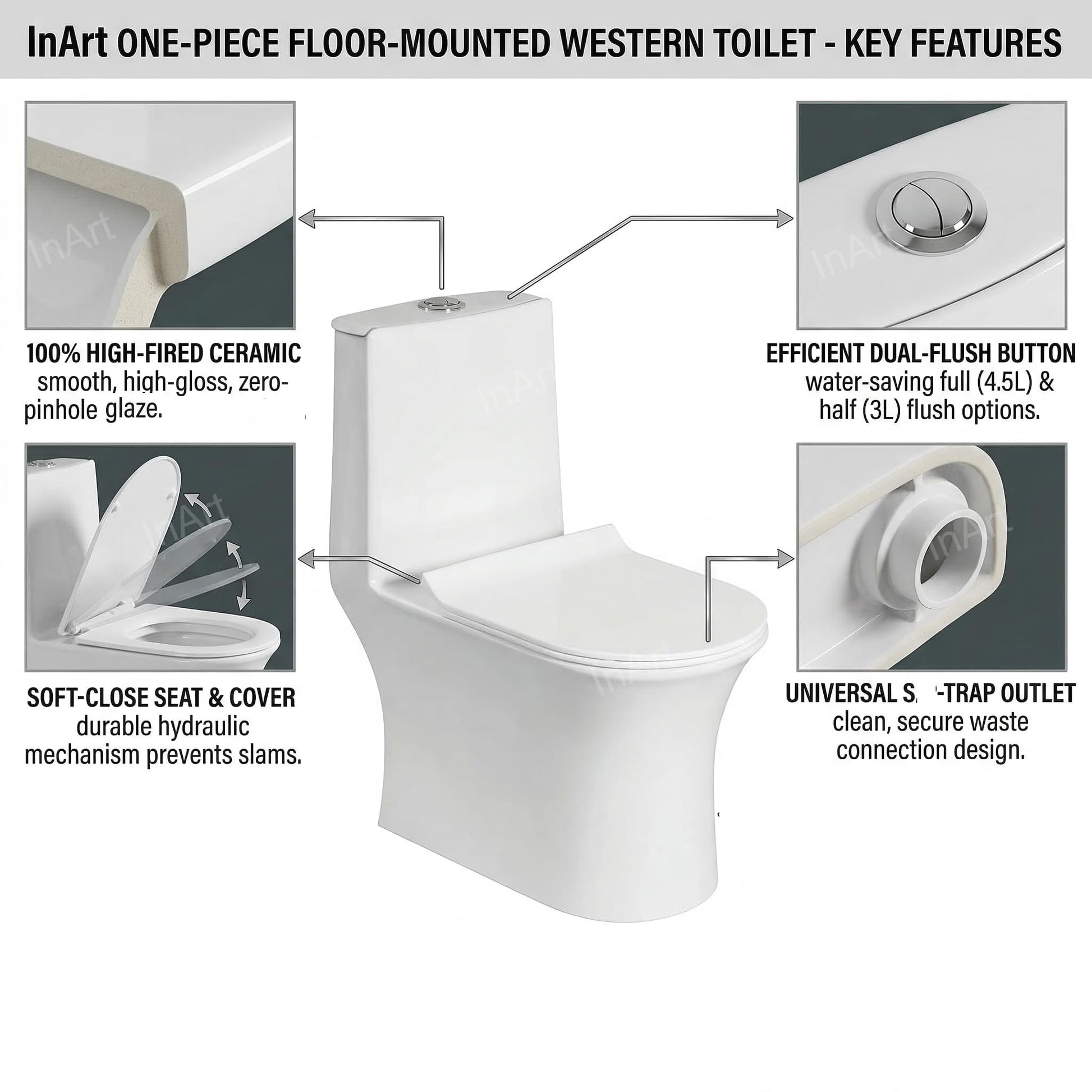 InArt oval one piece western toilet with rimless tornado flush, glossy white ceramic commode rear angle