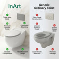 InArt ceramic wall hung water closet installed in modern bathroom interior, glossy grey western toilet look