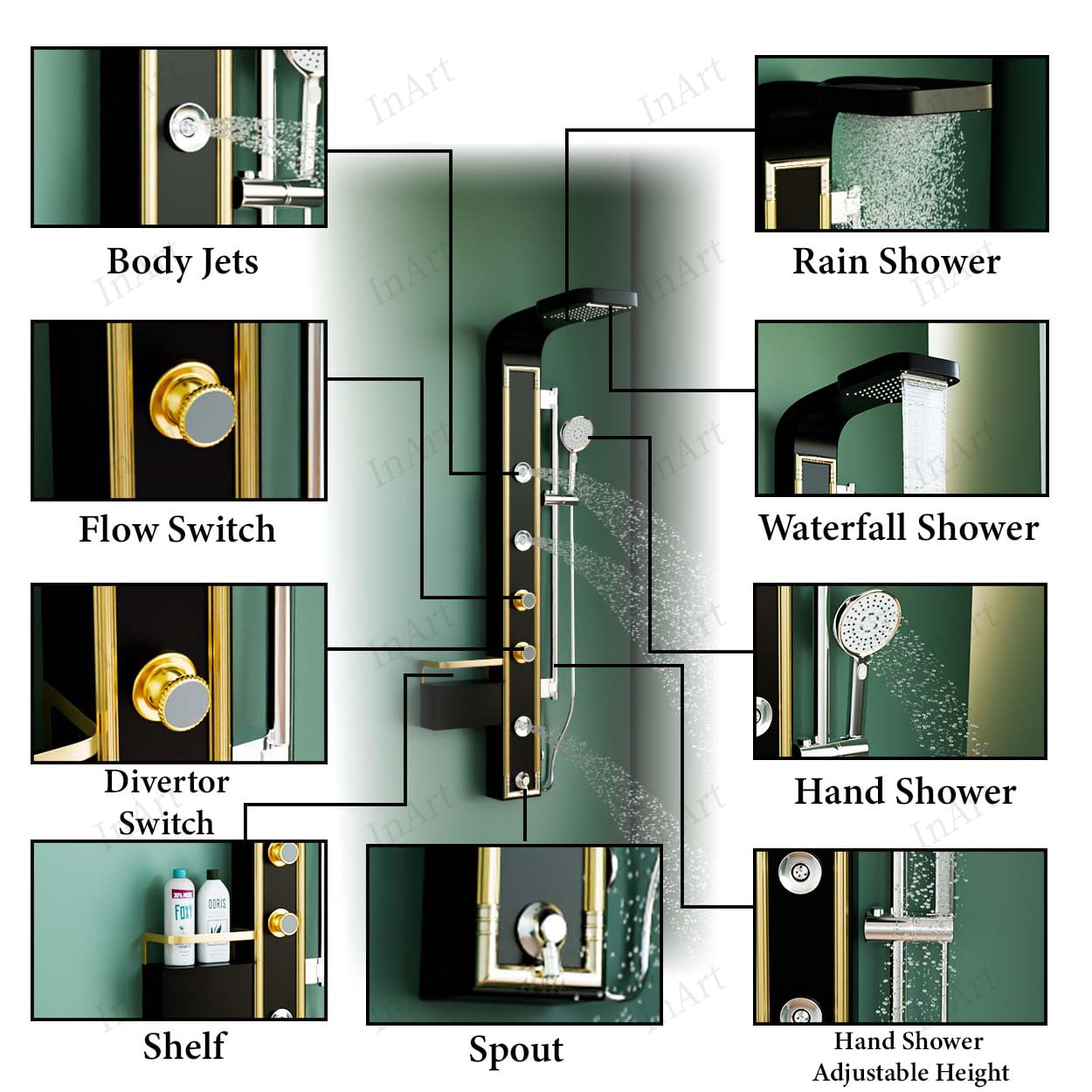 InArt 304 grade stainless steel shower panel with waterfall outlet and hot & cold mixer, close-up detail