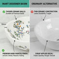 Table top wash basin round in bathroom interior, glossy white ceramic basin on vanity counter
