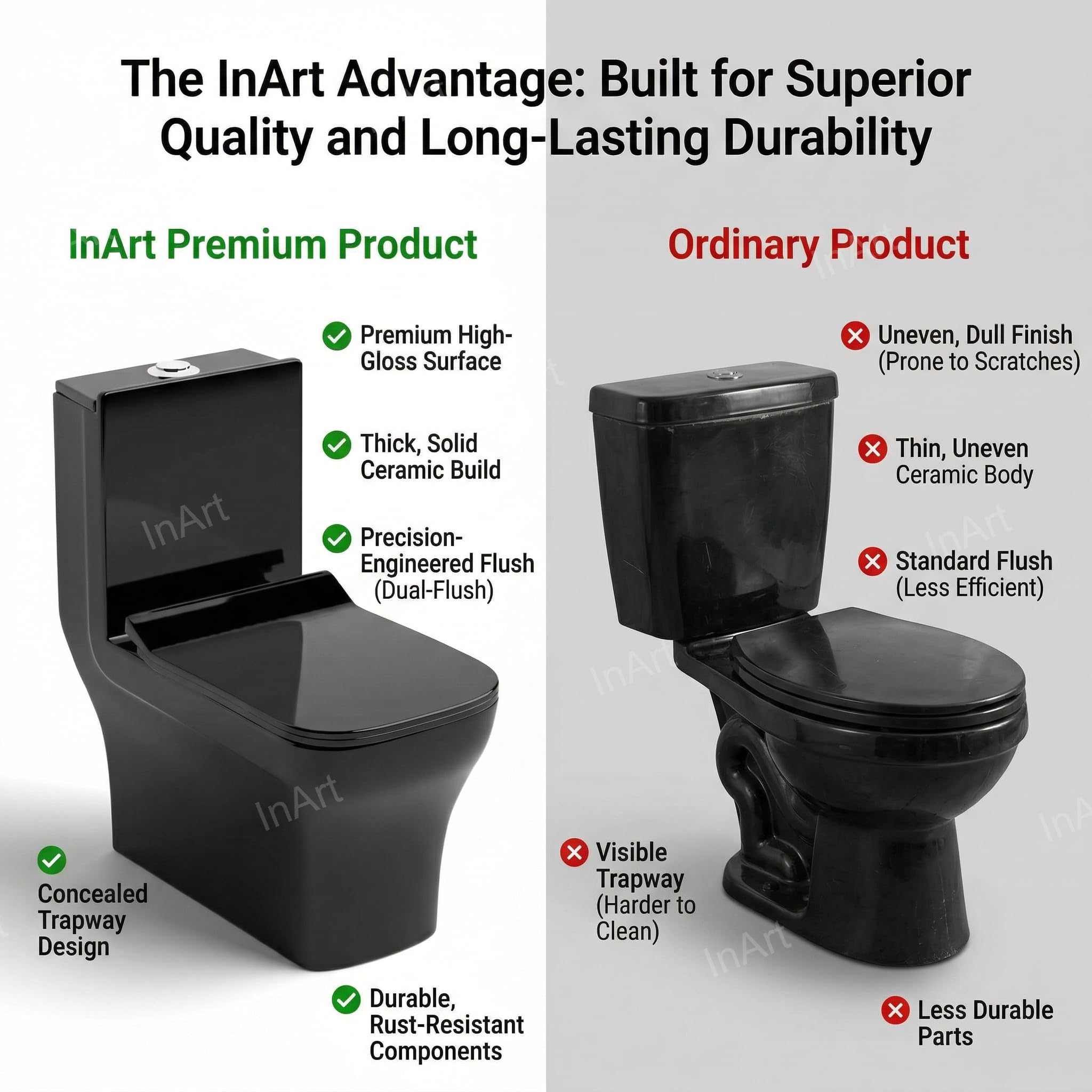 InArt Ceramic One Piece Western Toilet Commode - European Commode Wate ...