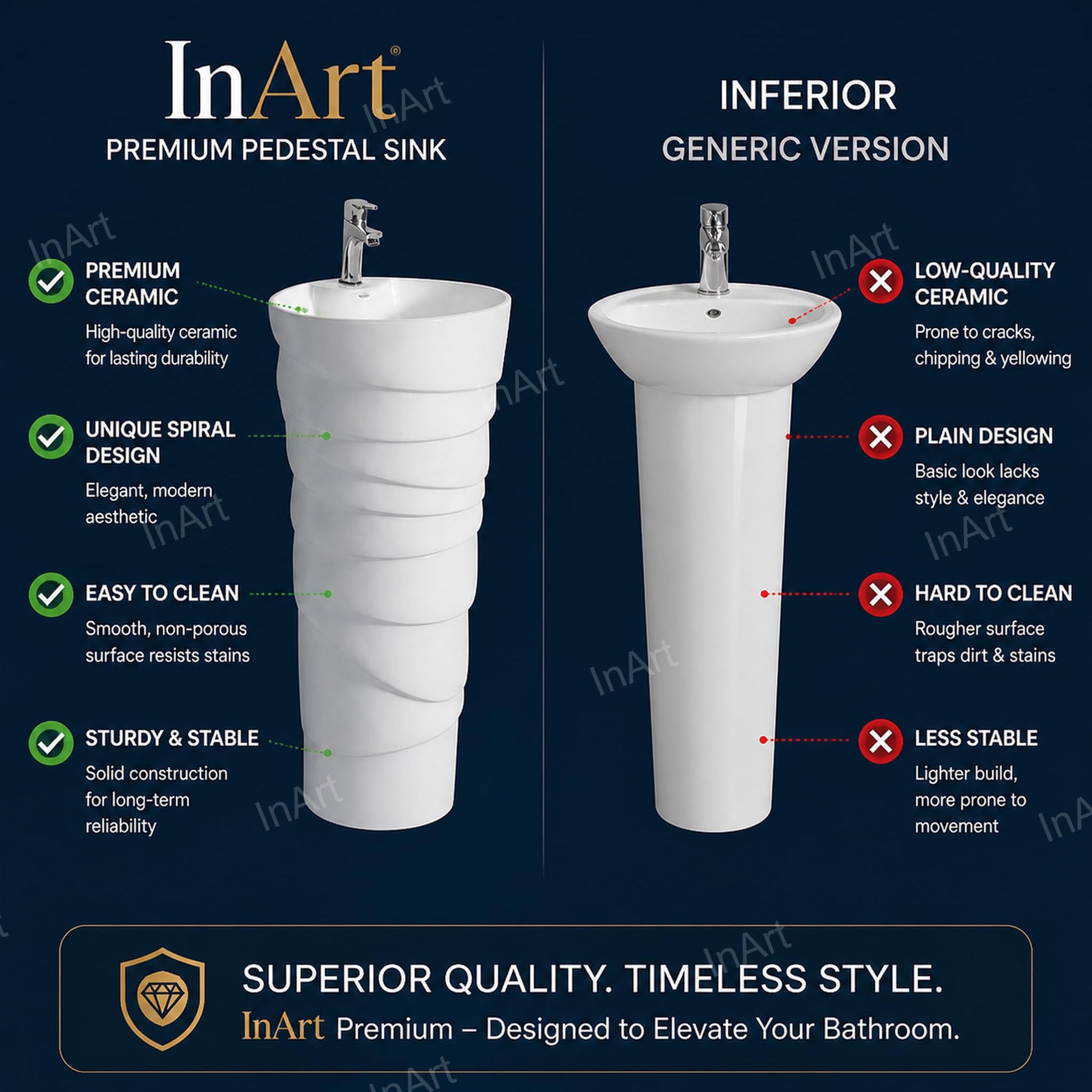 InArt ceramic pedestal wash basin for bathroom interior, free standing round design with tall pedestal