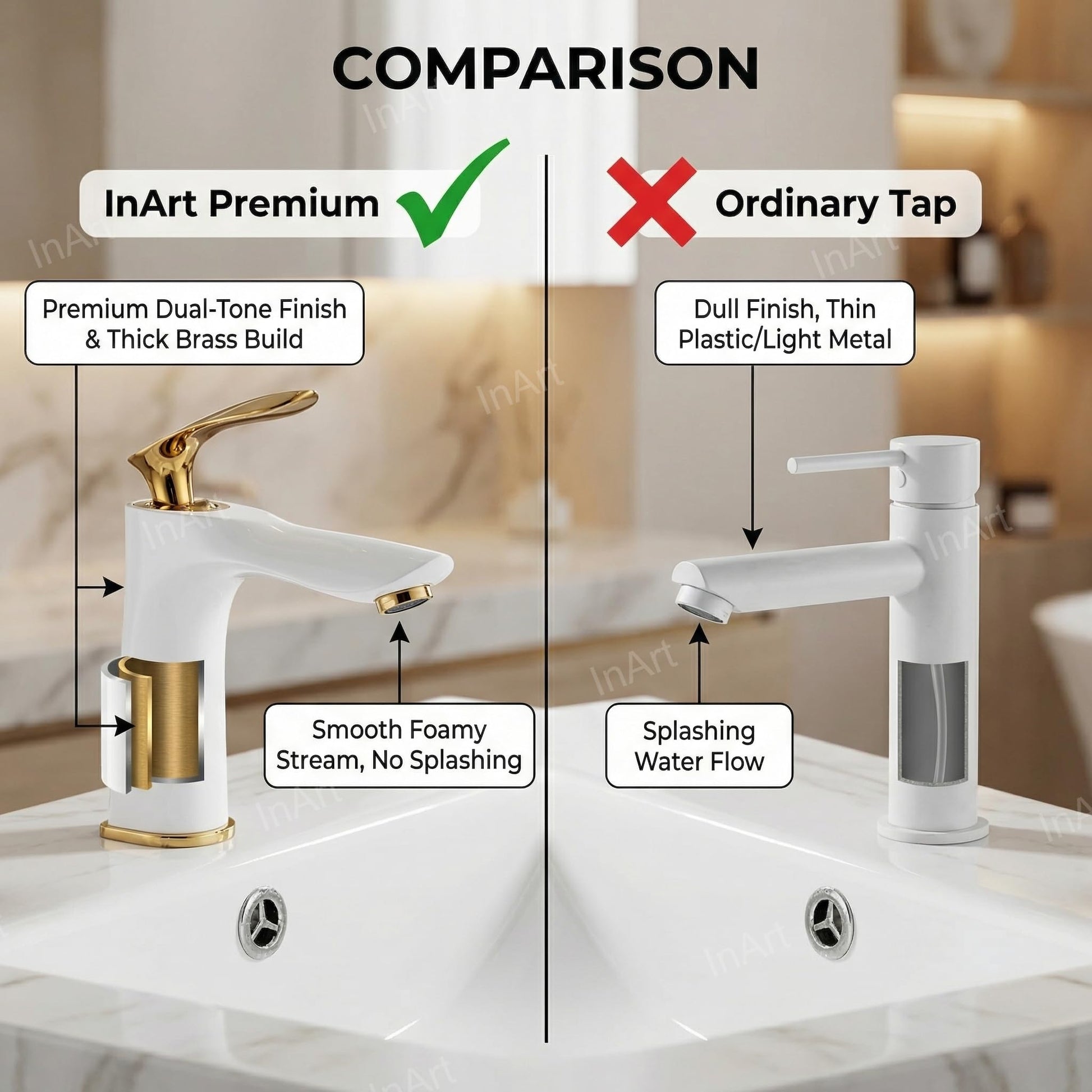 Single lever wash basin mixer tap for Indian bathroom, elegant golden white brass tapware