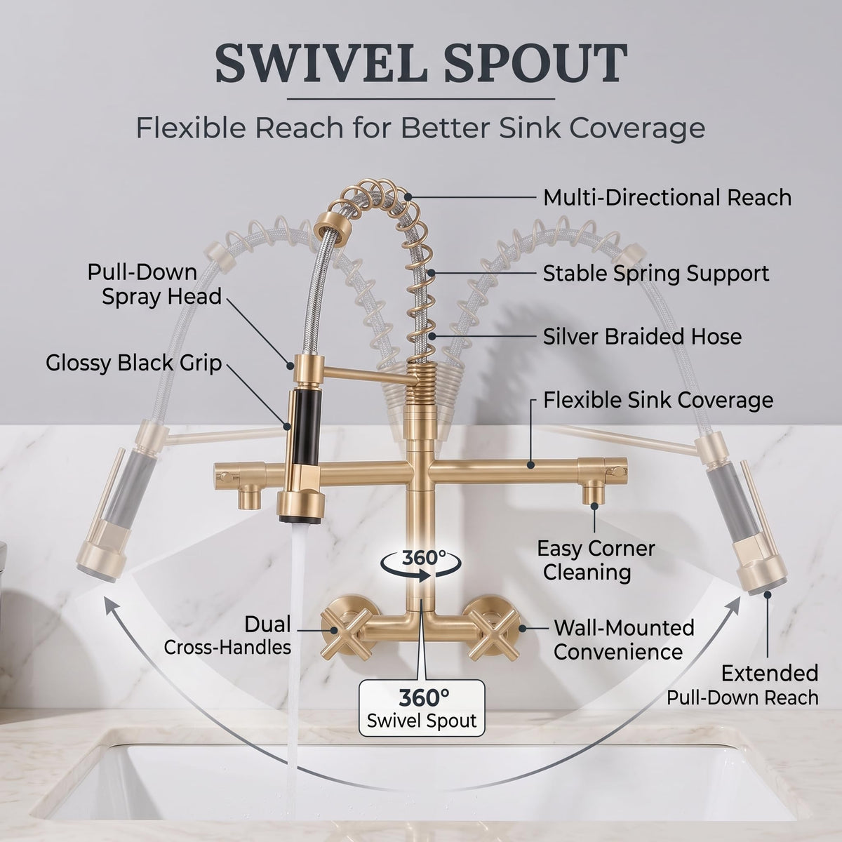 Side view showing 360 swivel spout movement on wall-mounted brass kitchen mixer tap