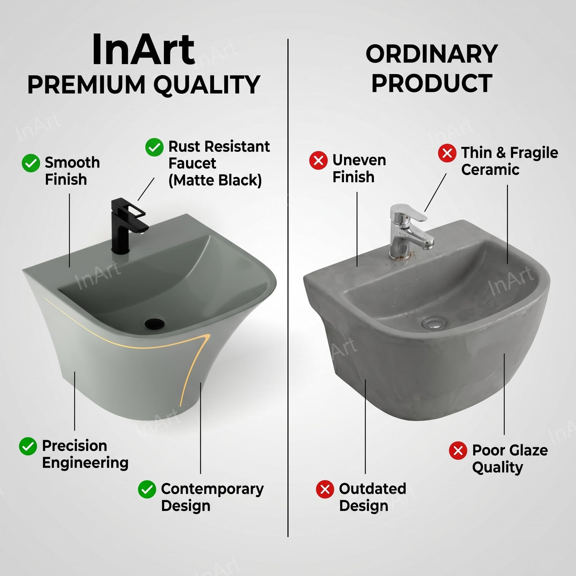 InArt wall mounted sink with half pedestal, space-saving grey glossy ceramic wash basin for Indian bathrooms