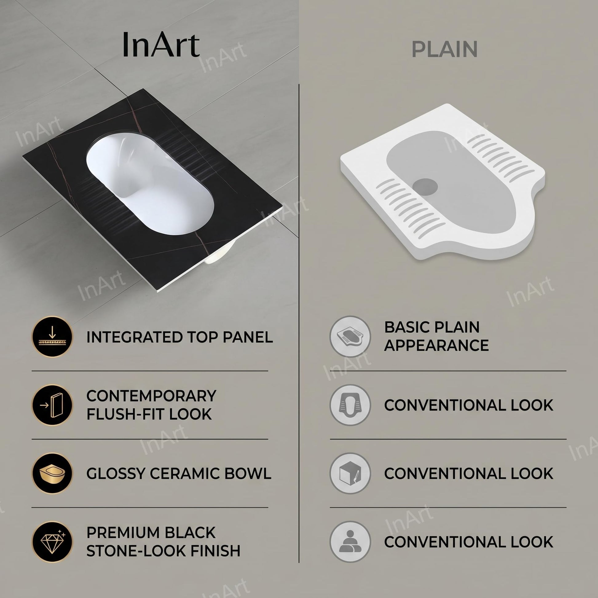 Indian commode ceramic price option, InArt 24 inch Orissa pan installed look for modern bathroom floor