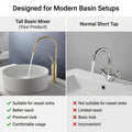 Single lever basin tap in brass with gold coating, top view showing handle and single hole mounting