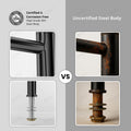 InArt long neck basin tap gun grey, close-up of spout and aerator for splash-free flow in bathroom wash basin