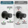 Angle valve for washing machine inlet, leakproof matt black brass angle stop cock close-up