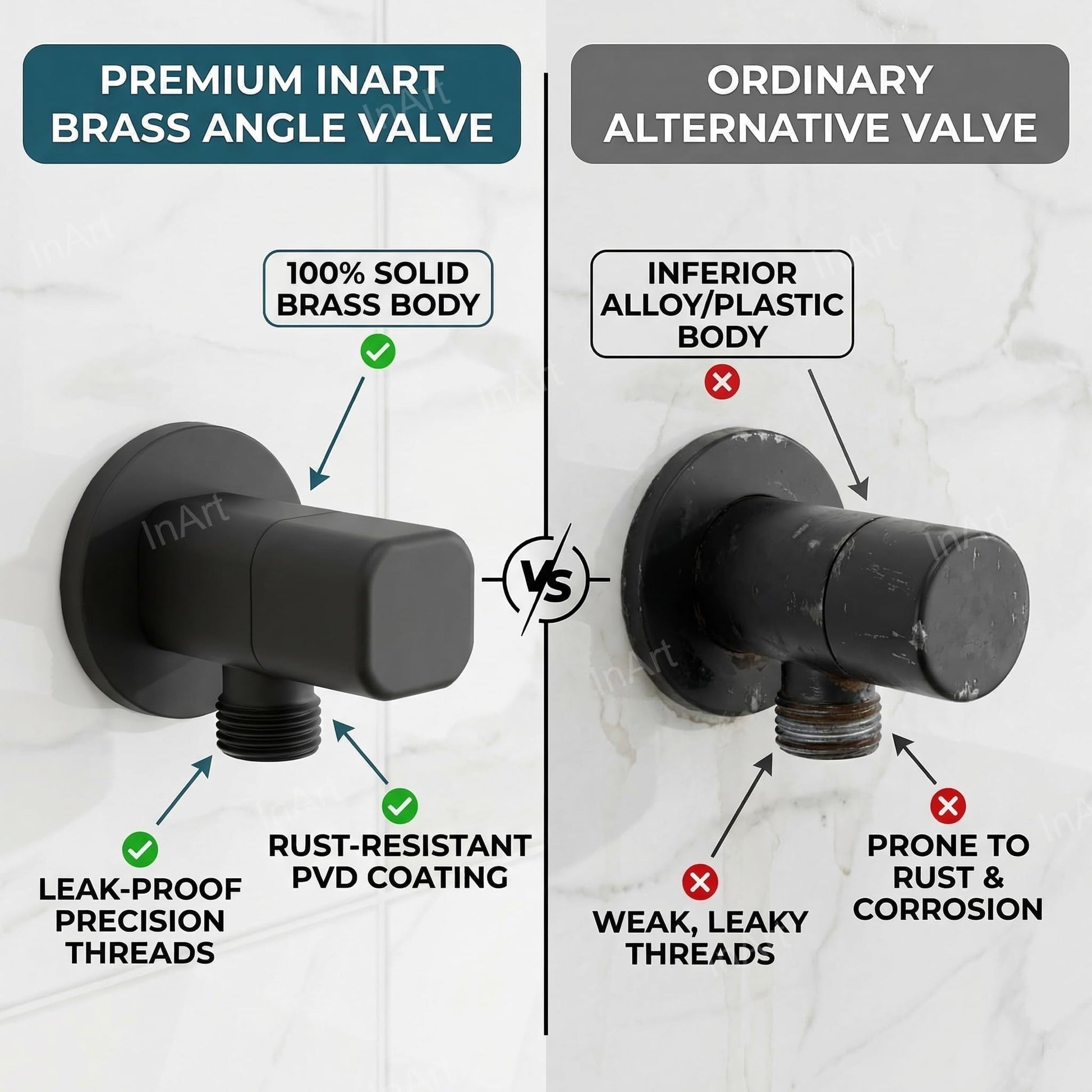 Angle valve for washing machine inlet, leakproof matt black brass angle stop cock close-up