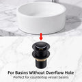 Full-thread waste coupling for wash basin showing connection area for plumbing