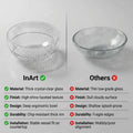 Minimalist round table top basin design suitable for powder room counter