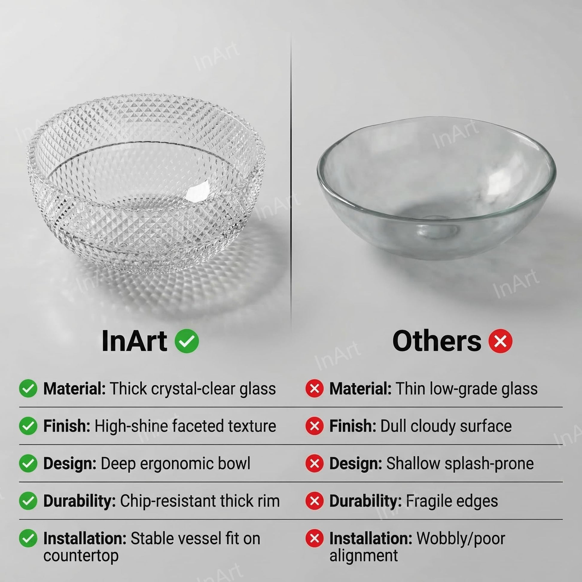 Minimalist round table top basin design suitable for powder room counter