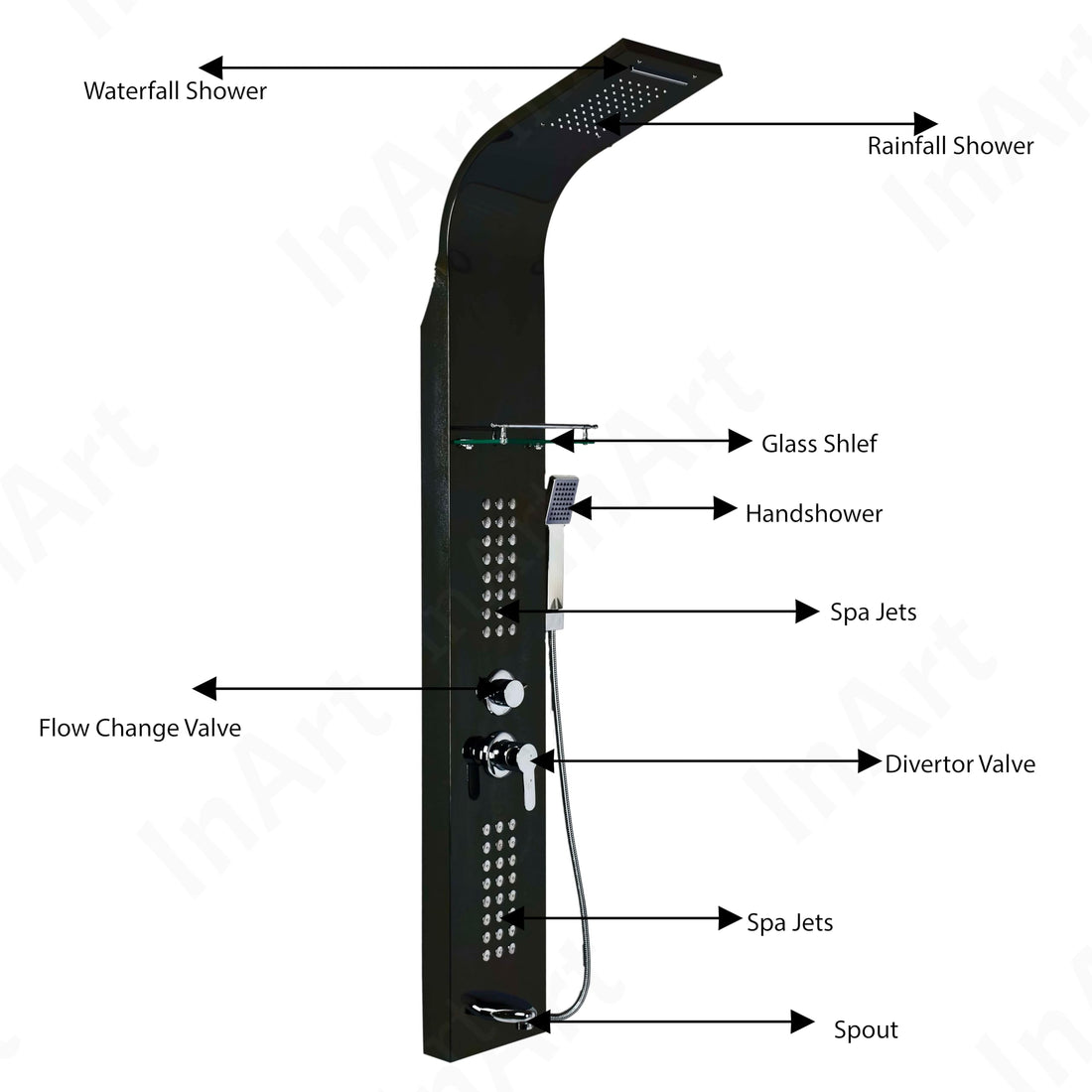 InArt black shower panel in 304 stainless steel, rectangular matte black 5 in 1 shower tower front view