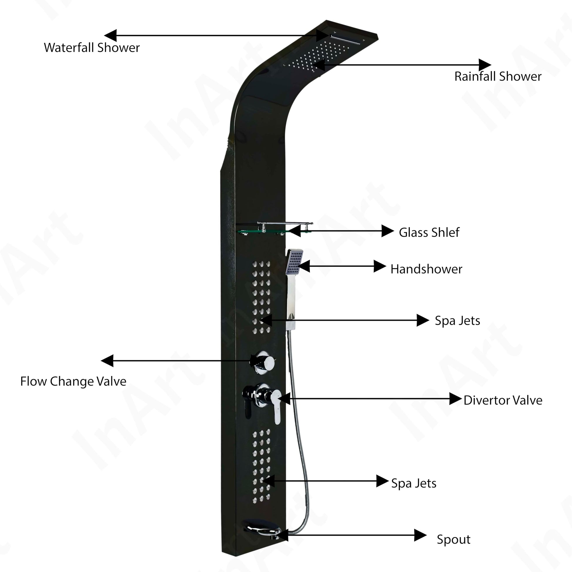 Matte black shower tower panel, left angle view with rainfall shower head, waterfall spout and body jets