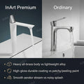InArt brass basin tap in white finish, high neck long body basin mixer tap for compact washroom basins
