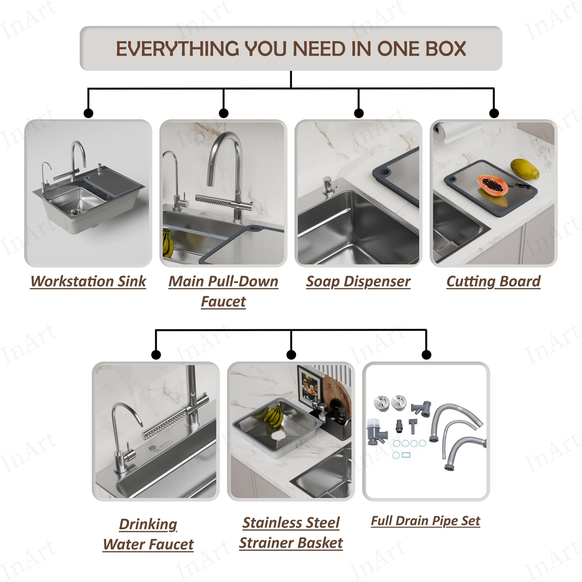 InArt stainless steel silver waterfall kitchen sink - drain assembly and mounting hardware components