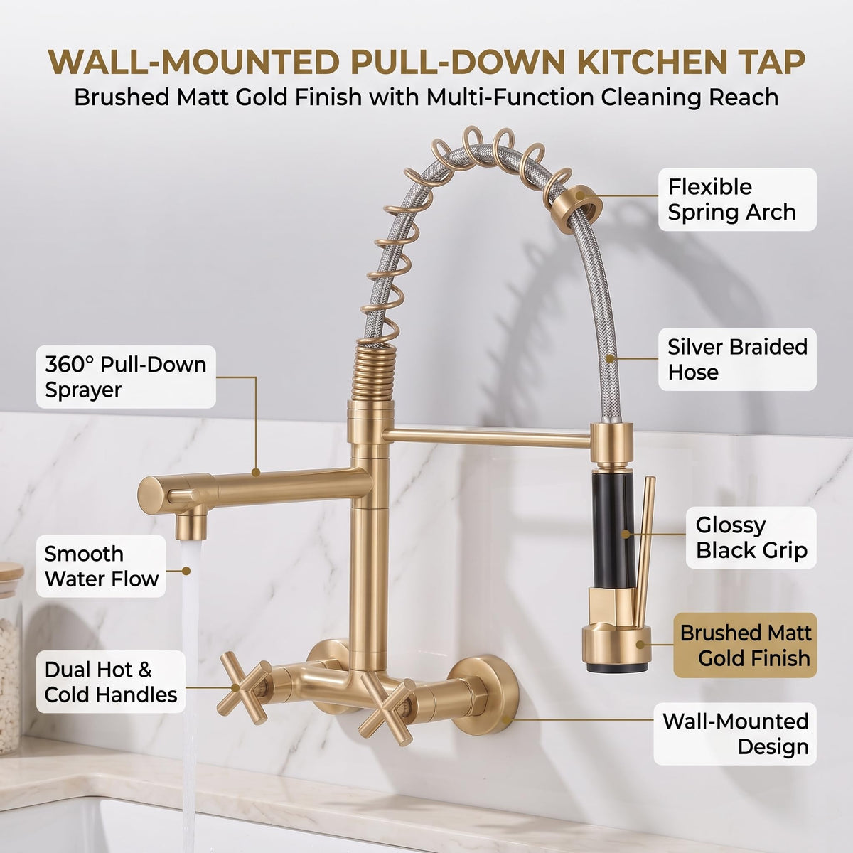 Close-up of multi-function spray head with three spray modes for kitchen wash basin cleaning