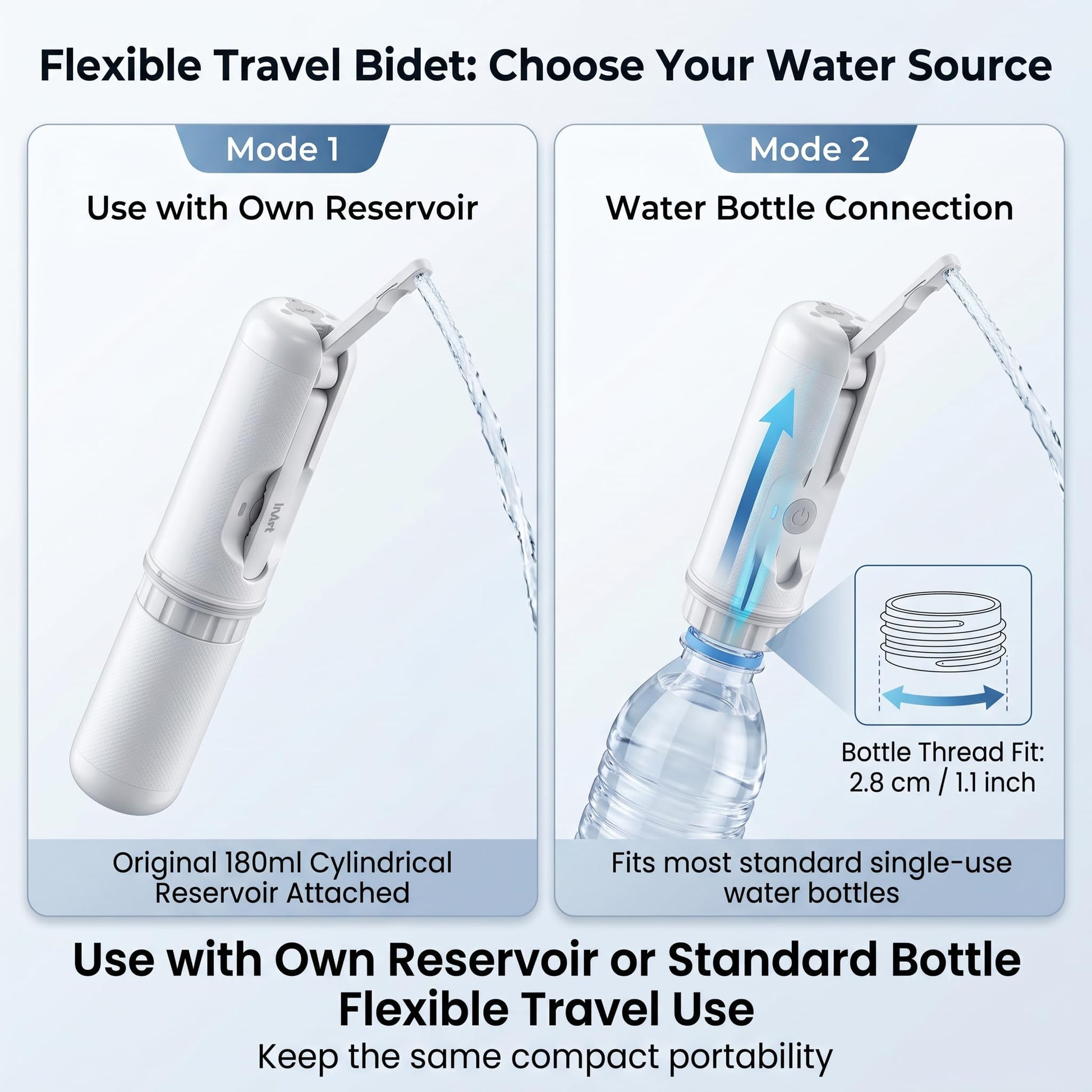 Portable toilet sprayer showing three spray modes control button