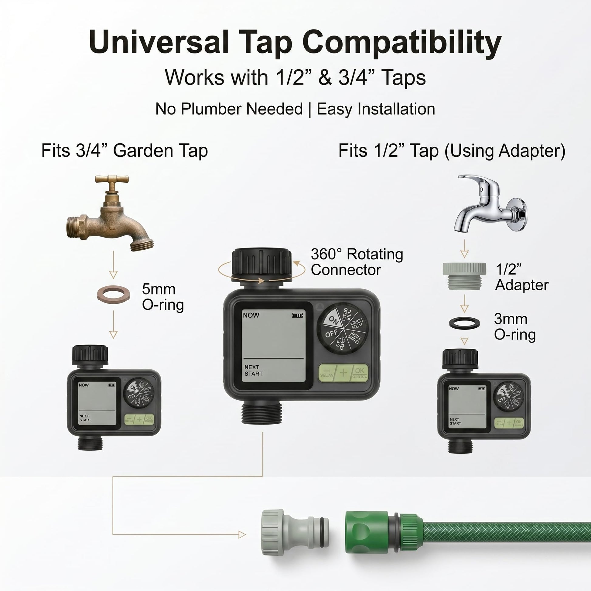 Programmable watering timer setting duration and frequency on LCD panel