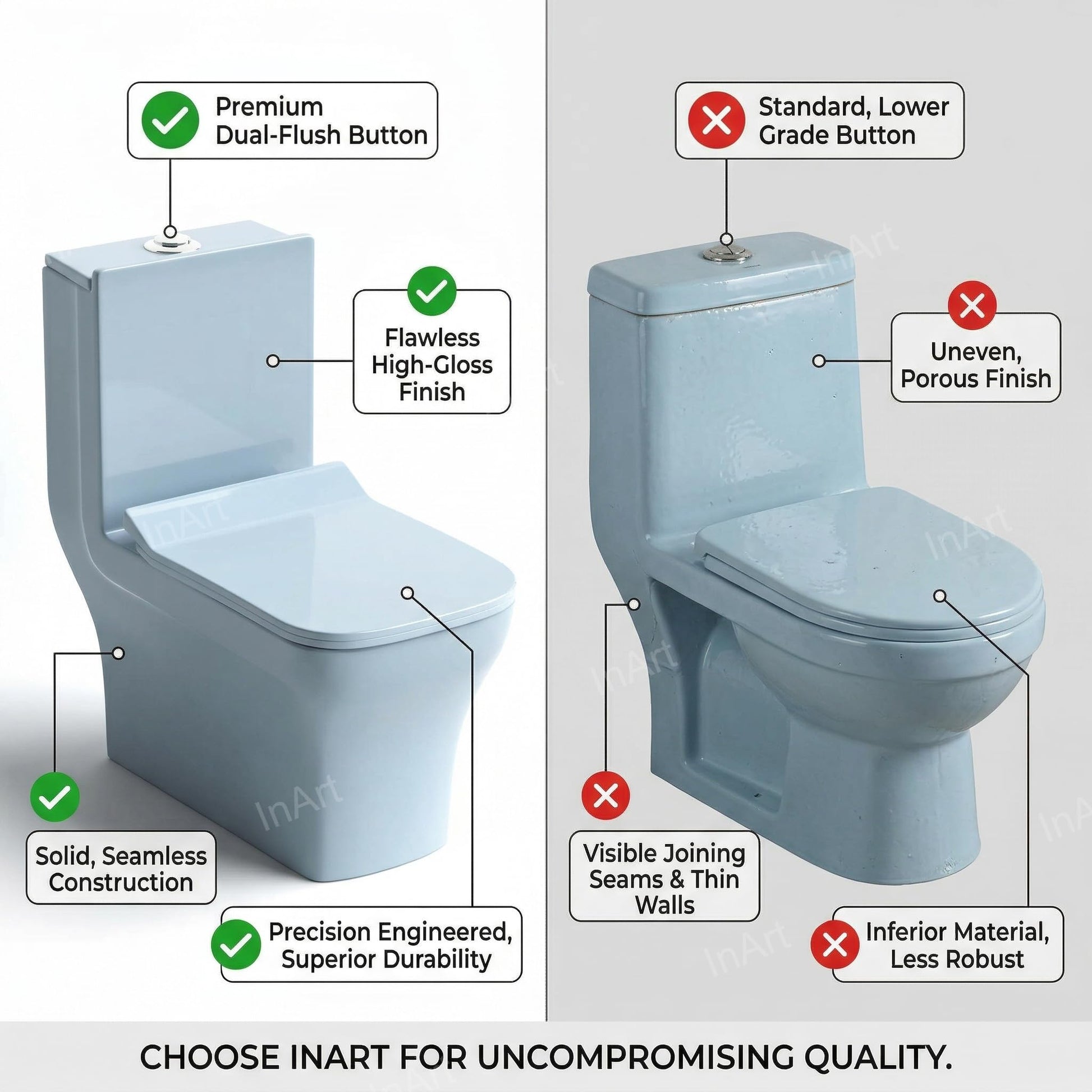 S trap water closet floor mounted one piece commode, light blue ceramic toilet for Indian bathroom setup