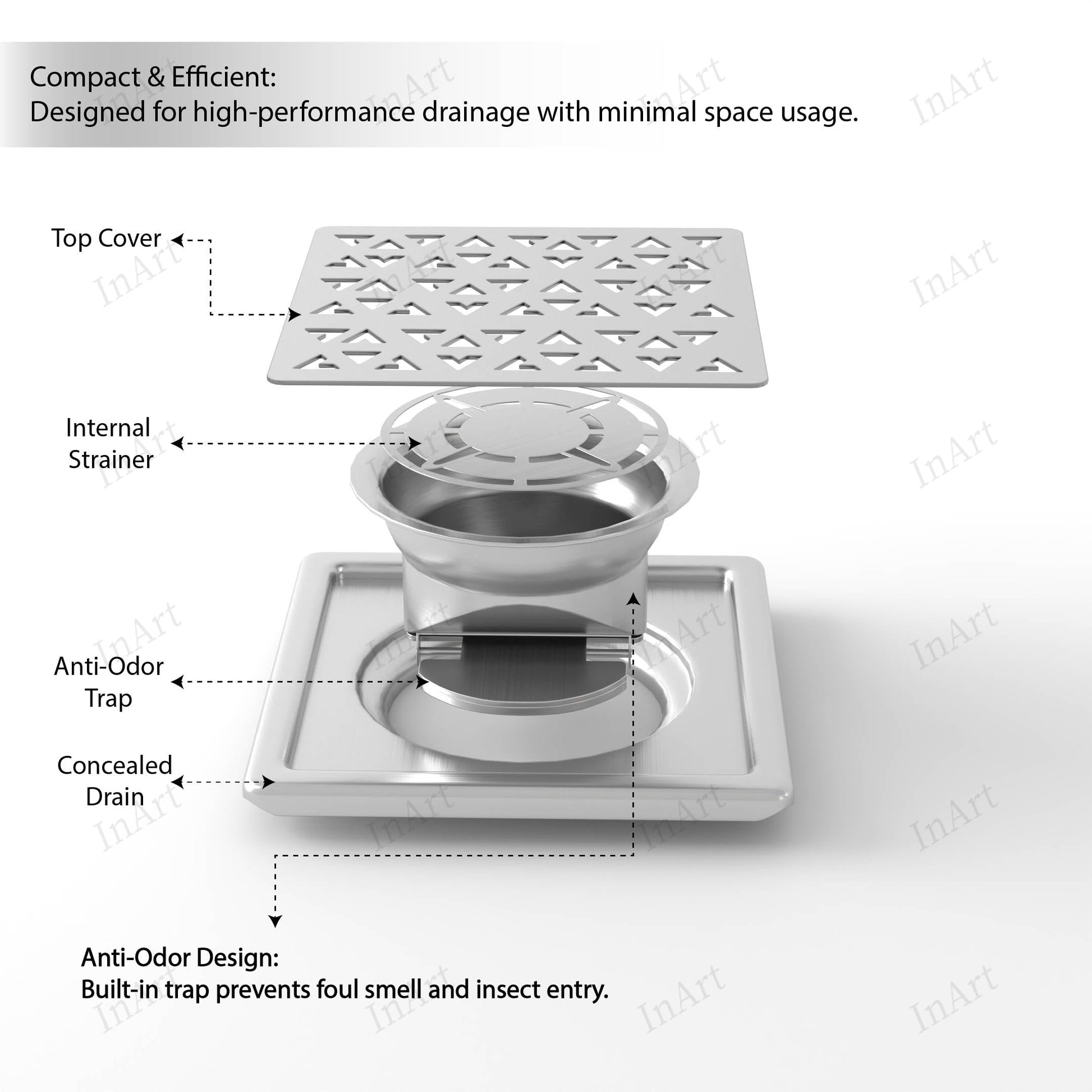InArt floor drain jali with anti-cockroach trap, 304 grade stainless steel, close-up of inner trap design