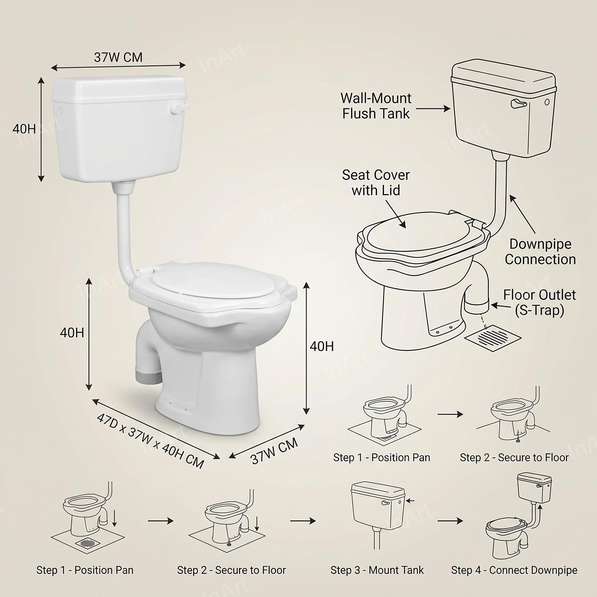 Premium sanitaryware for Indian bathroom, glossy white one piece western toilet with S trap and square design