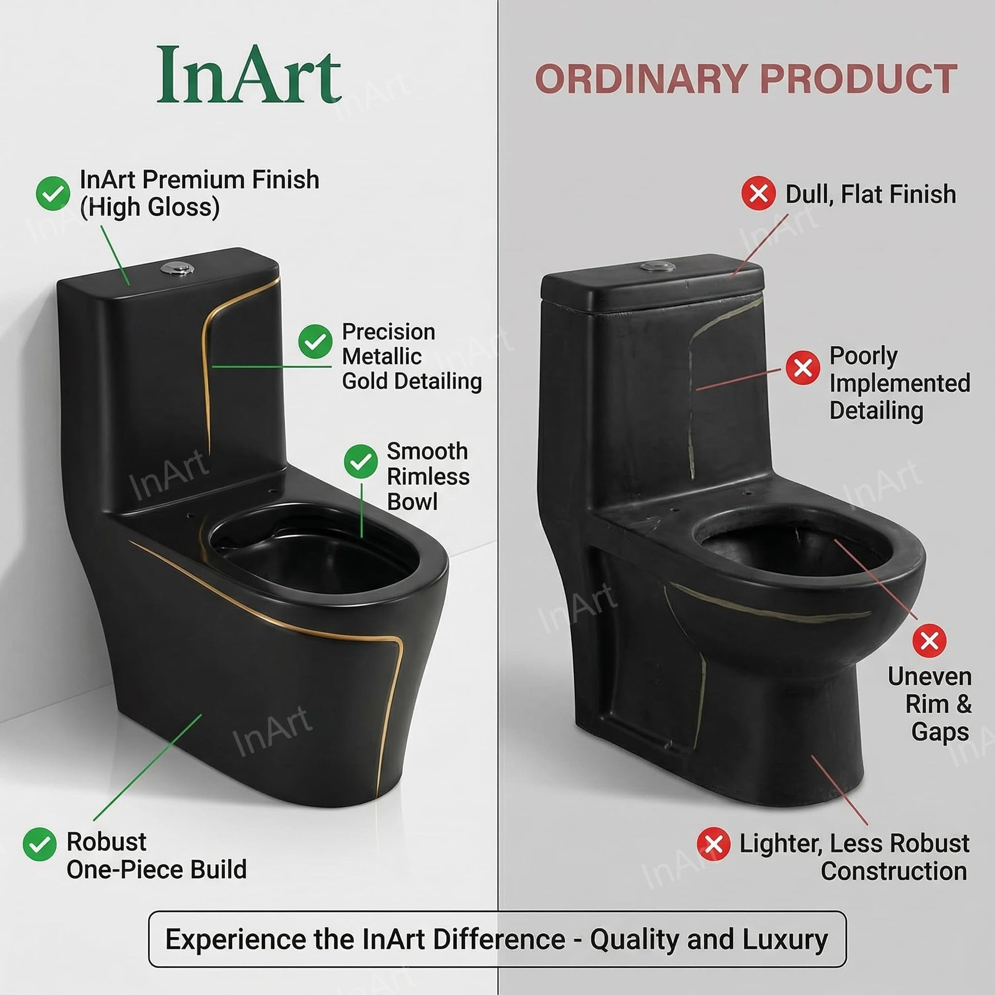 InArt gold black one piece western commode in bathroom setting, premium sanitaryware for home
