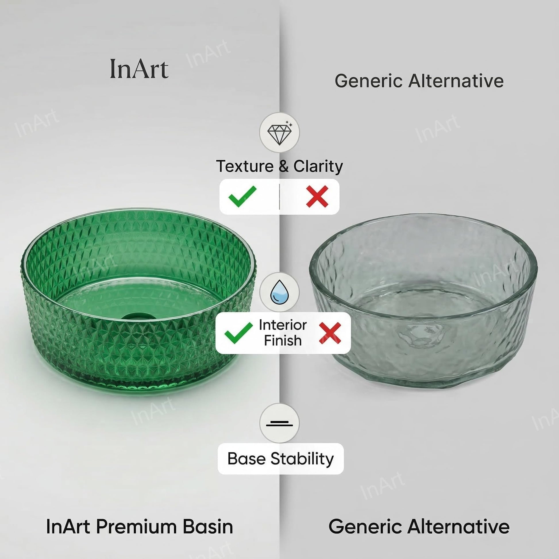 InArt glass table top wash basin round, smooth rim and deep bowl, ideal for compact washroom
