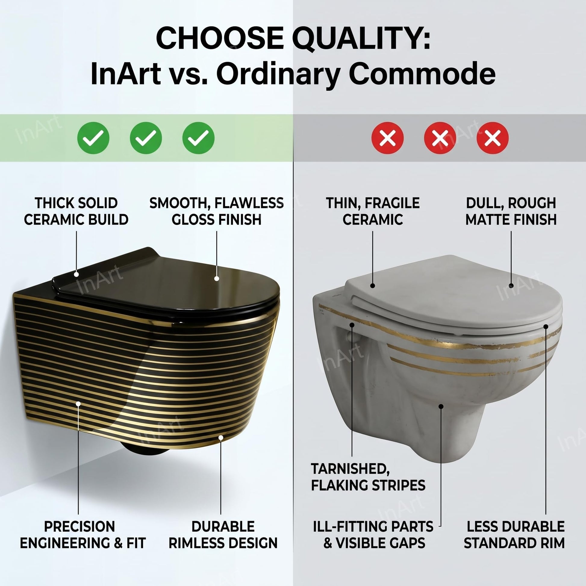 Soft close seat cover detail on InArt wall hung WC, oval ceramic commode in black golden colour