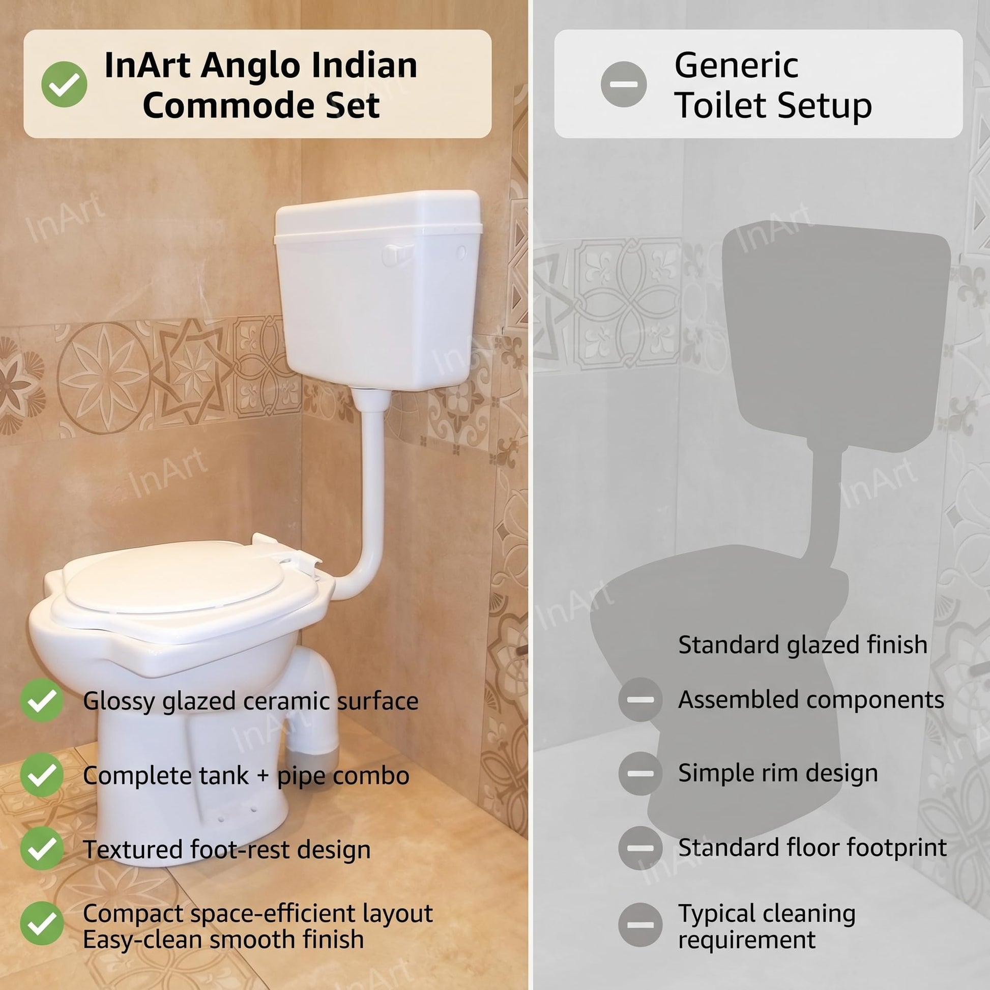 Modern washroom upgrade, ceramic one piece western toilet with normal seat cover and premium flush tank combo