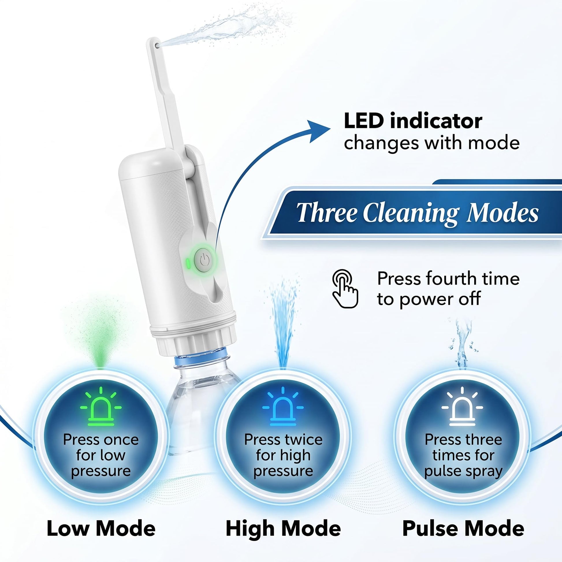 Compact bidet spray with 180 ml water reservoir for travel hygiene