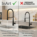 Black kitchen mixer tap base and mounting detail, stainless steel sink mixer tap with matte black coating