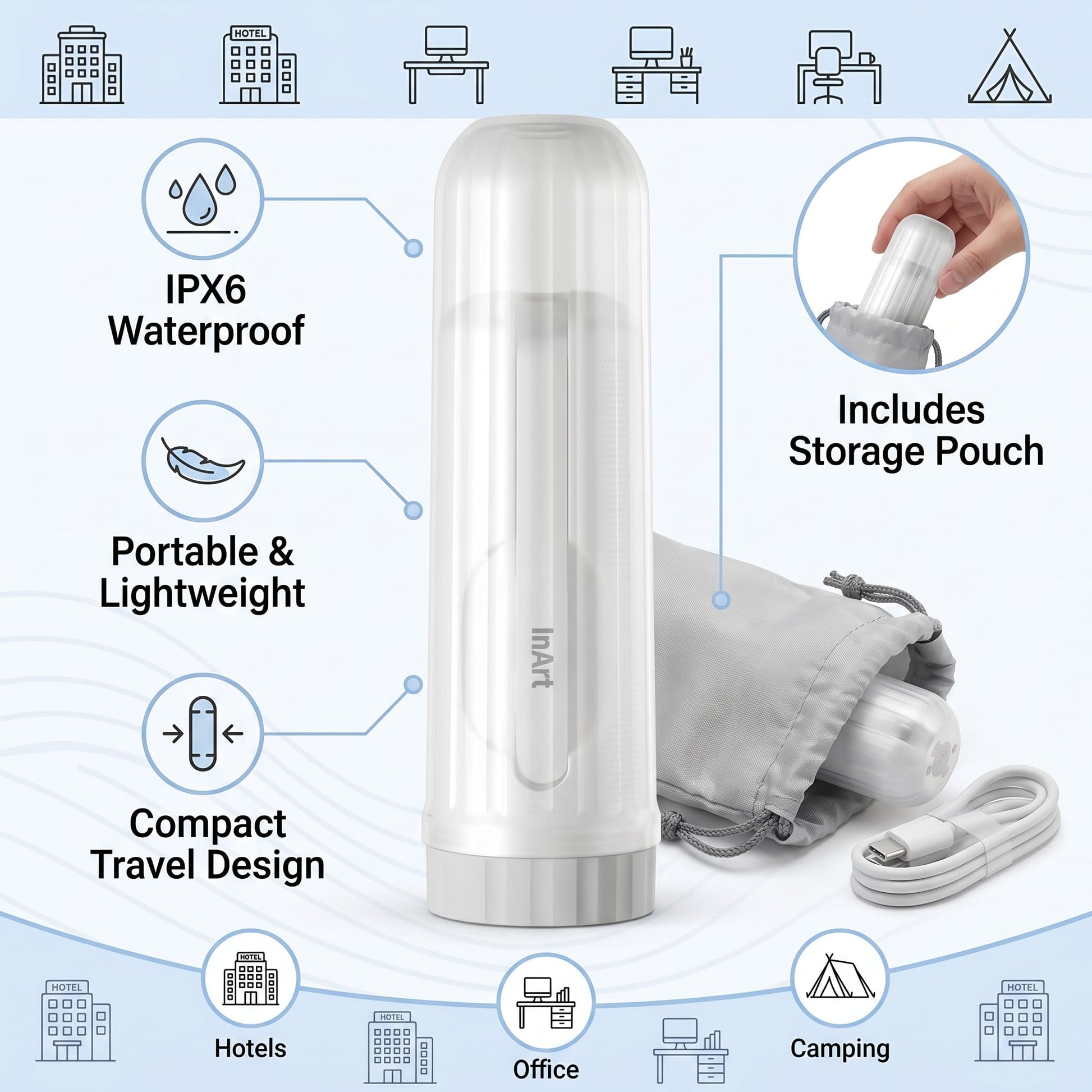 Rechargeable portable bidet with Type-C charging port detail