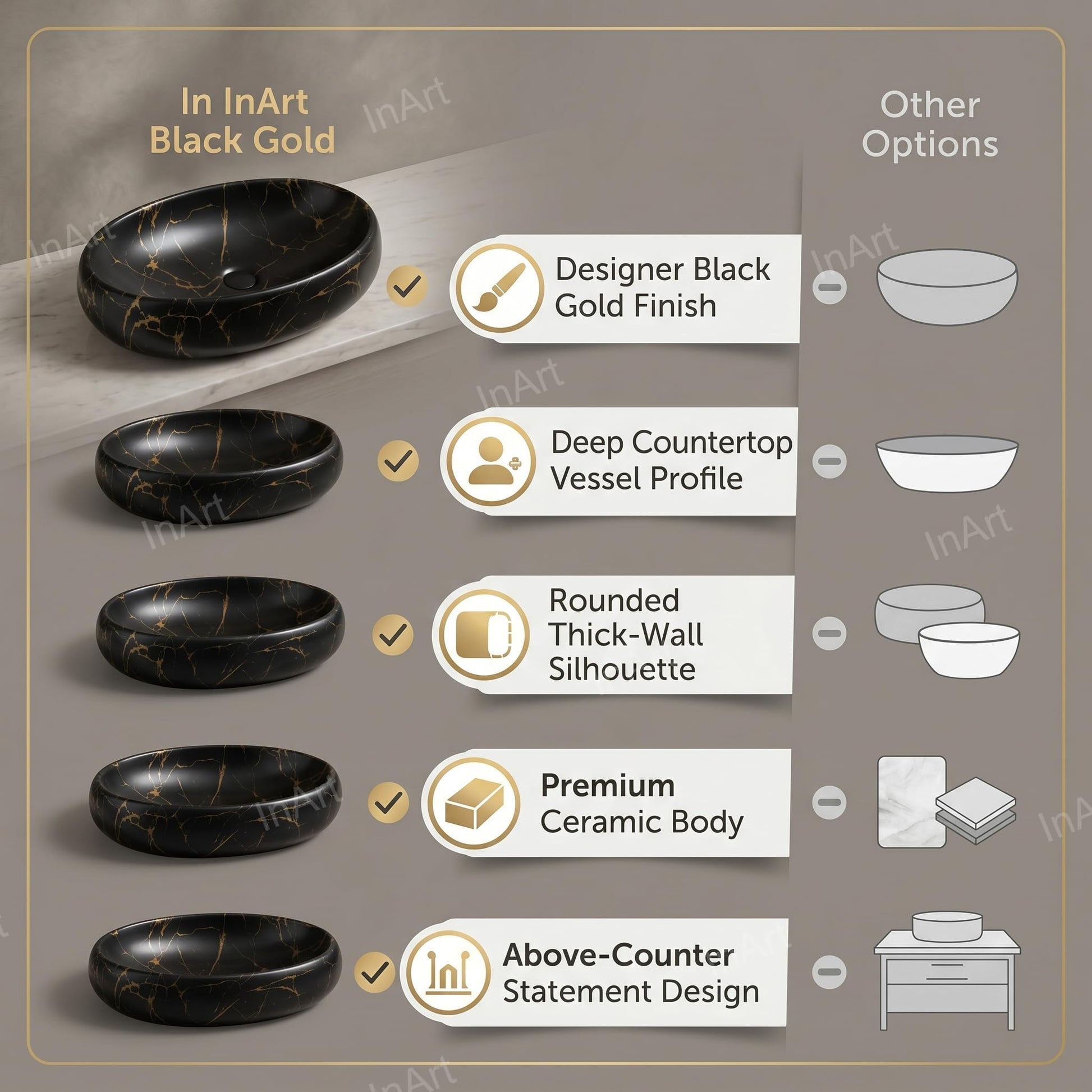 Ceramic wash basin for washroom counter, Black Gold Fusion colour under light