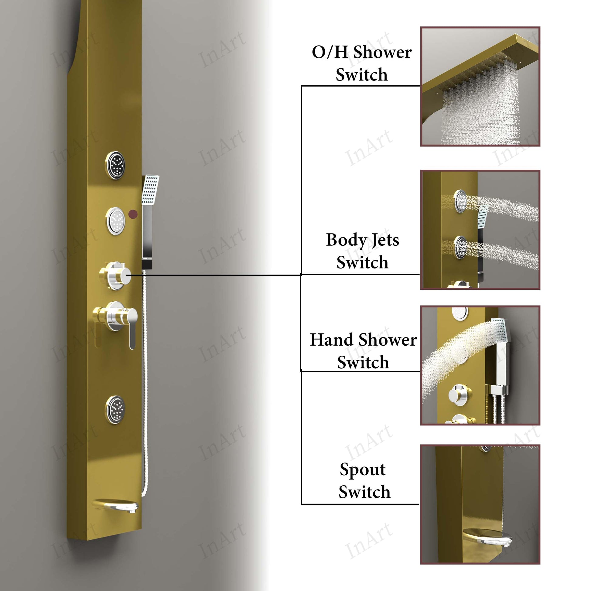 InArt shower tower panel with LED display and temperature control, close-up of digital screen and knobs