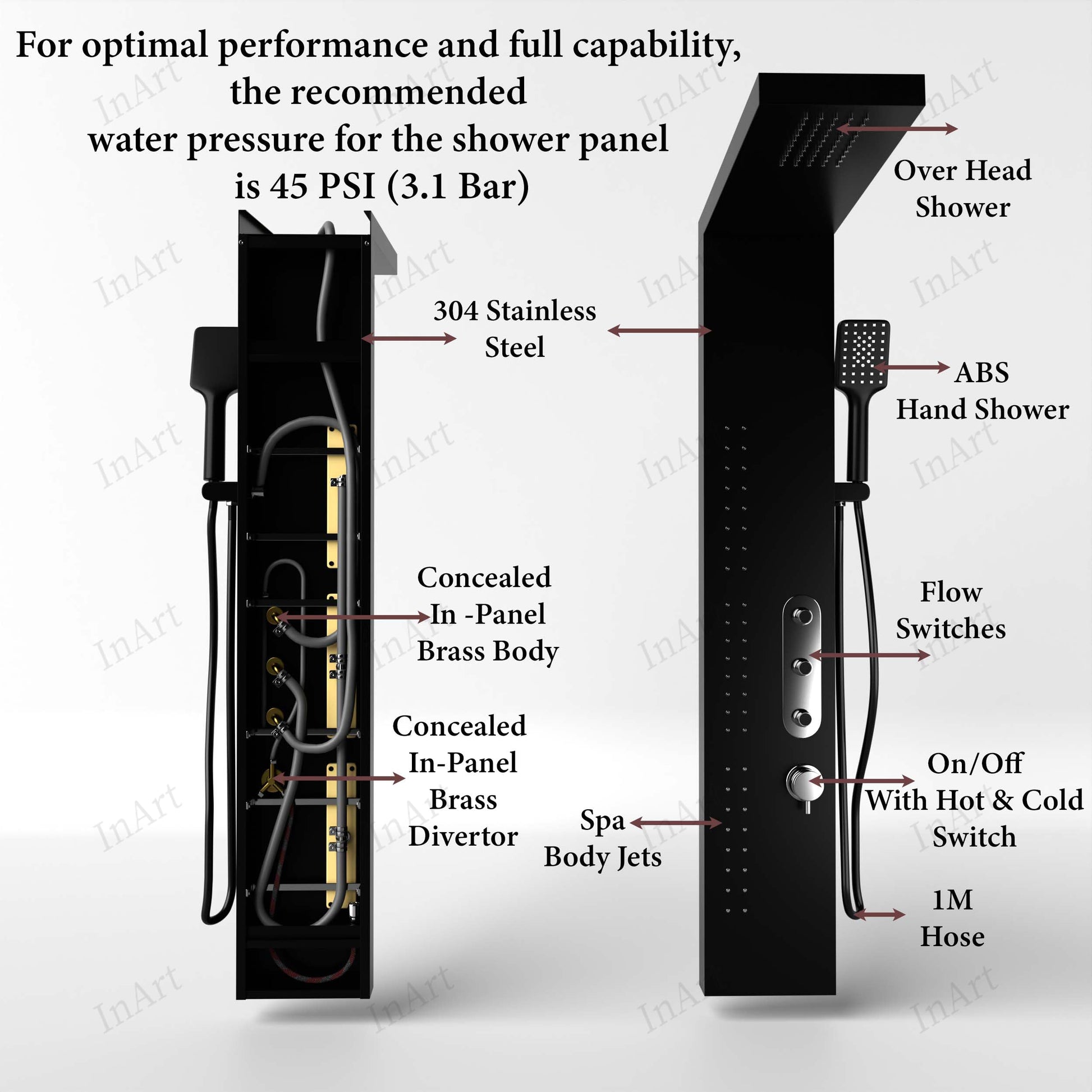 Detail of body massage spray jets on rectangular shower panel, premium washroom fitting in matte black