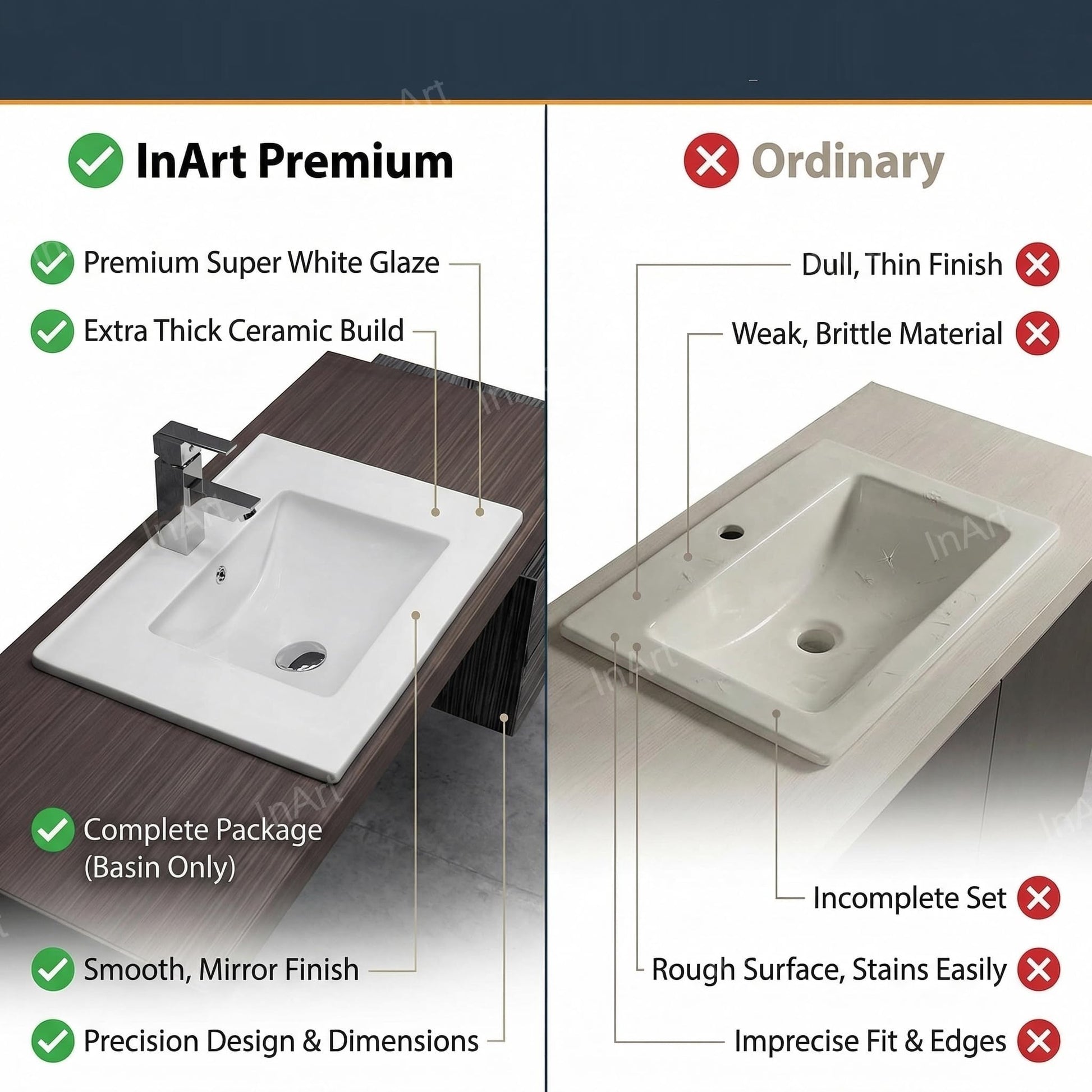 Under counter wash basin price friendly option, glossy white ceramic rectangular basin for home bathroom vanity