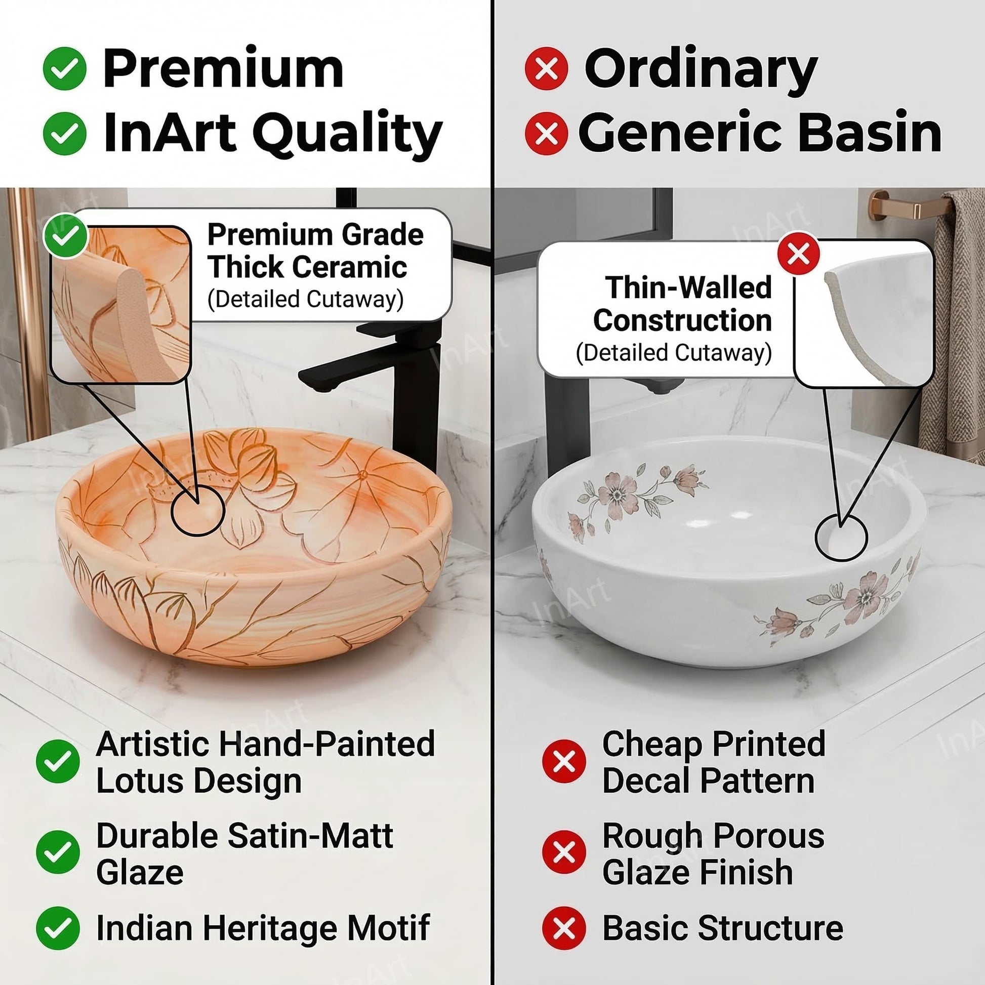 Over counter wash basin design suitable for washroom and hand wash area