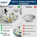 Designer ceramic wash basin for bathroom, Mexican Blue round table top wash basin with art deco look